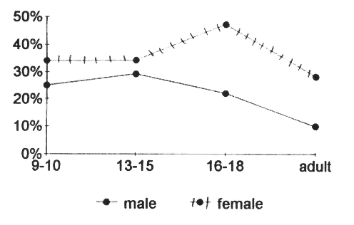 figure1.jpg (33230 bytes)
